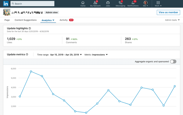 Użyj LinkedIn Analytics, aby ocenić wydajność stron i treści LinkedIn.