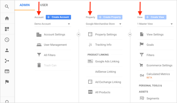 Google Analytics ma trzy poziomy: konto (firma), usługa (witryna) i widok (dane). 