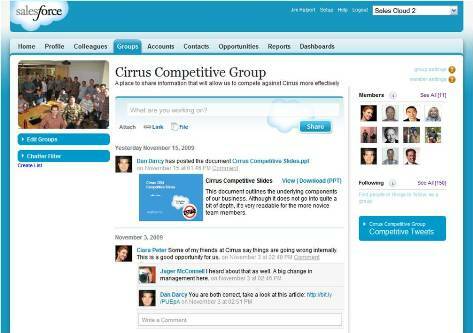 Salesforce grup dyskusyjnych
