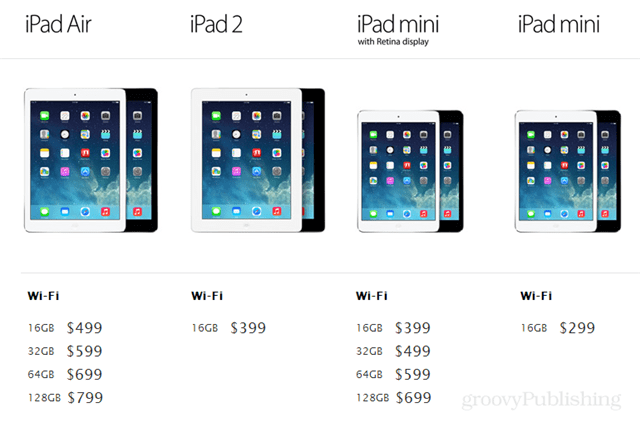 nowa tabela cen powietrza dla iPada