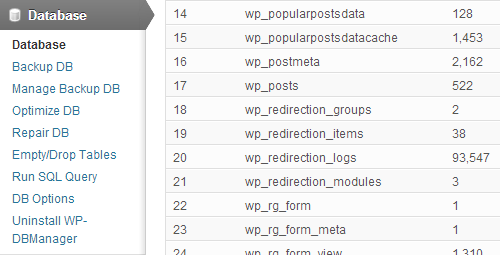 baza danych wordpress