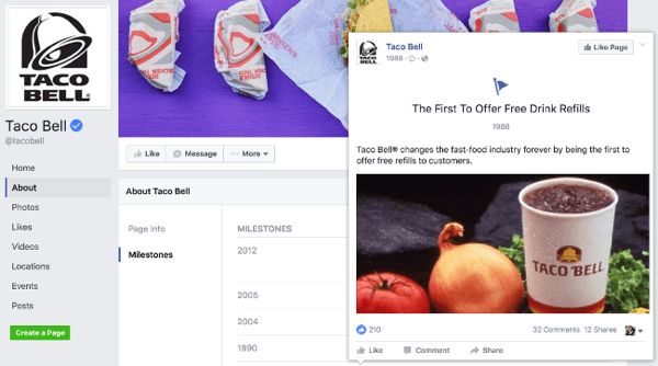 kamień milowy taco bell na Facebooku