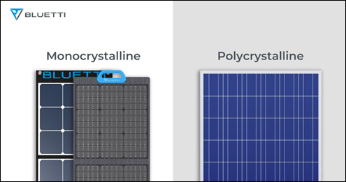 Materiały stosowane w panelach słonecznych