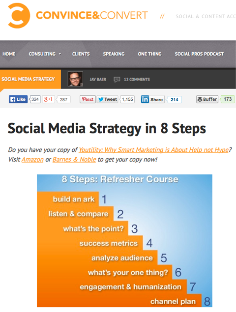 strategia social media w 8 krokach
