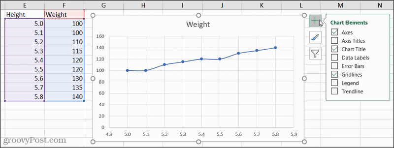 Elementy wykresu w Excelu