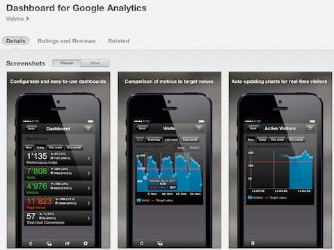 aplikacja Google Analytics