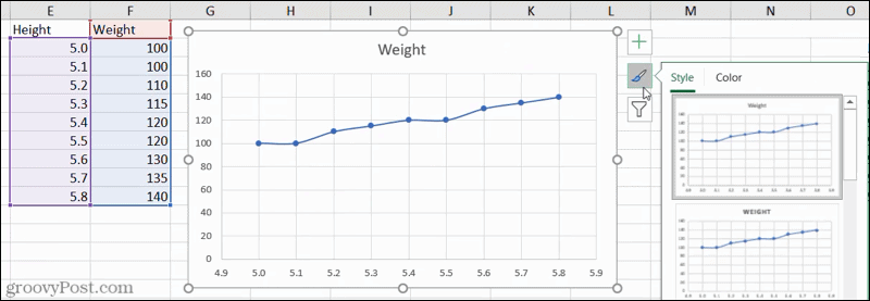 Style wykresów w Excelu