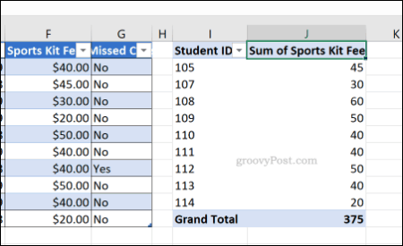 Tabela przestawna programu Excel z zastosowanym formatowaniem ogólnego numeru komórki